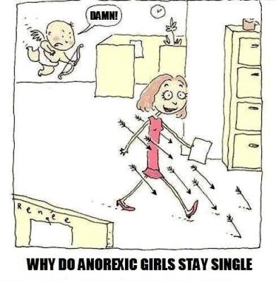 Прикрепленное изображение: WhyAnorexicGirlStaySingle.jpg